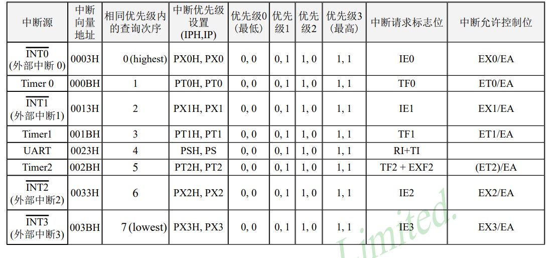 这是图片