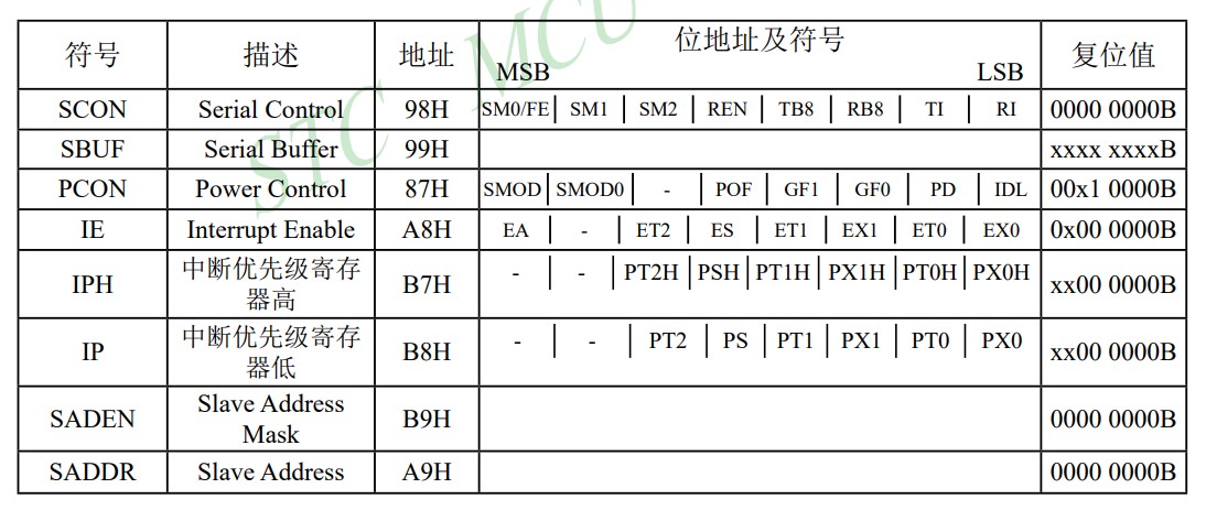 这是图片